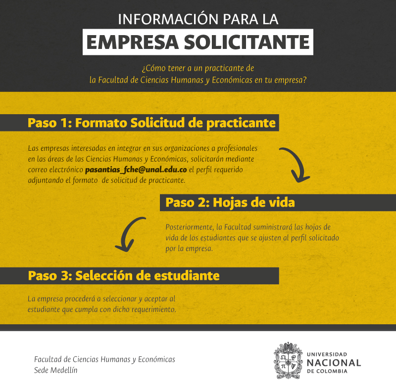 INFORMACIÓNPARAEMPRESASFCHE